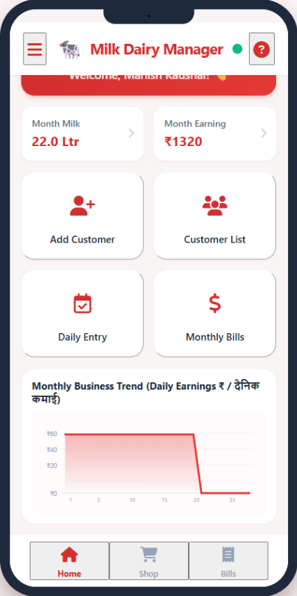 Milk Dairy Manager Dashboard Screen